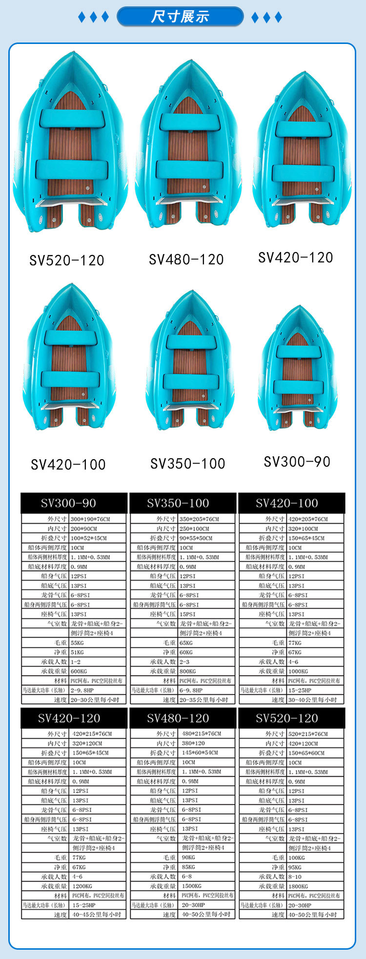 SV充氣船(圖6)